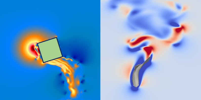 Multi-Level Progressive Reinforcement Learning for Control Policy in Physical Simulations