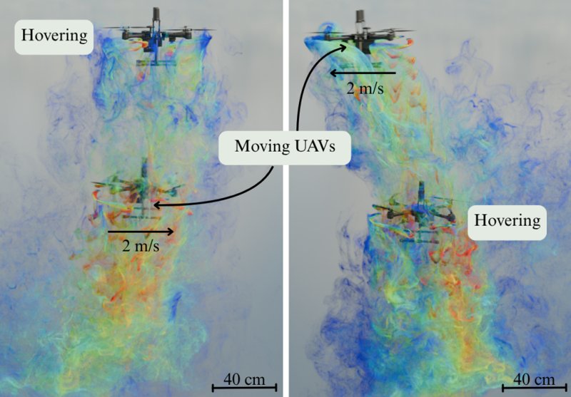 A Spatiotemporal Downwash Modeling for Agile Close-Proximity Multirotor Flight